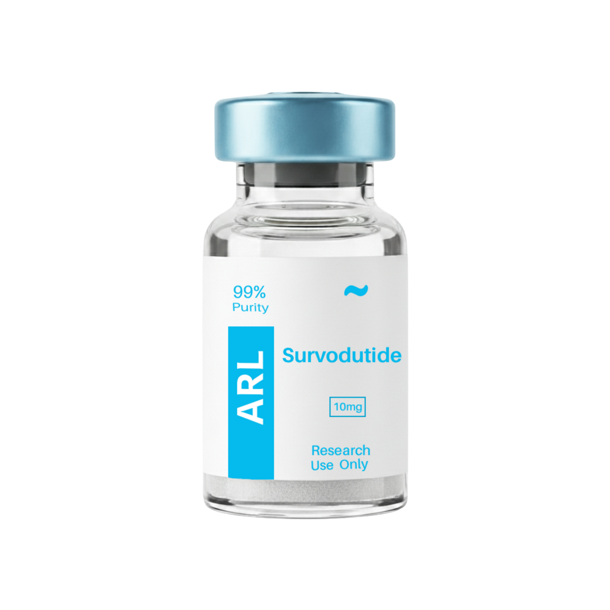 Survodutide